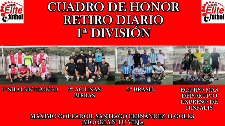 CUADRO DE HONOR. RETIRO DIARIO 1ª DIVISIÓN
